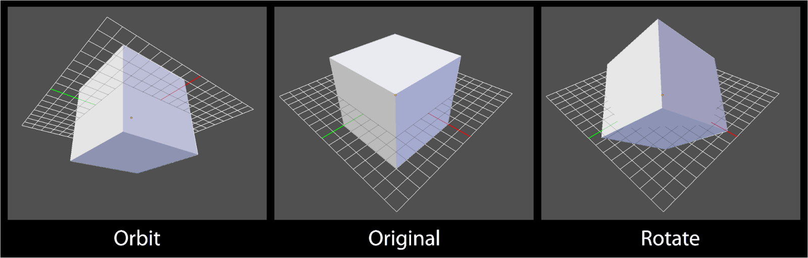 ATOR Basic Principles of 3D Computer Graphics Applied to Health Sciences