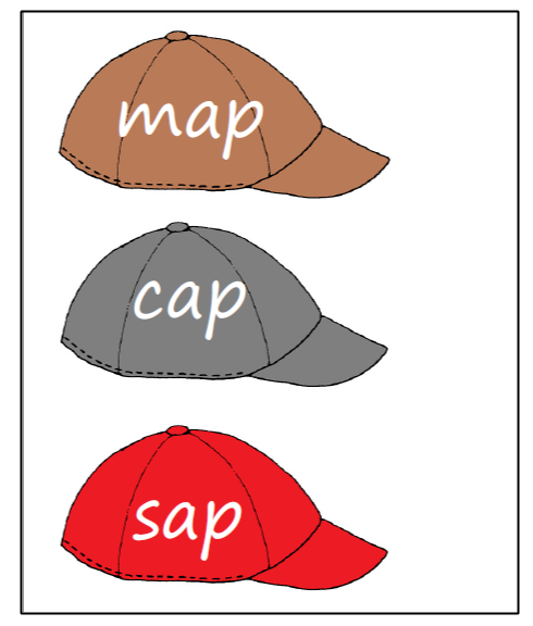 Caps For Sale Printable