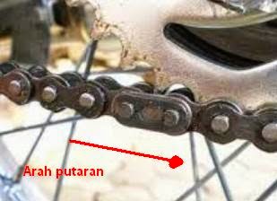 Arah pengunci sambungan rantai Cara Memotong Rantai Sepeda Motor