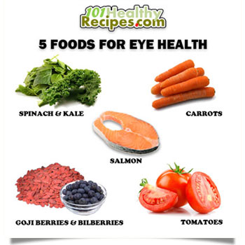 Good Food For Pancreas Health Good Food For Pancreas Health