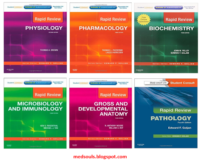 Nms Physiology Rapidshare Download