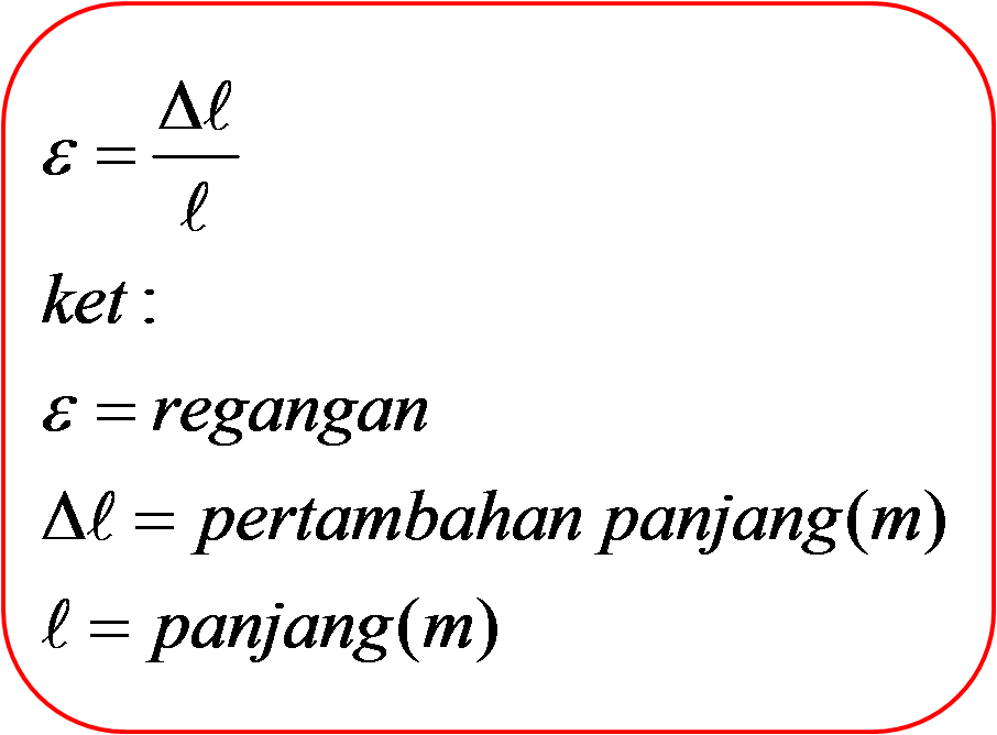Elastisitas Bahan Rumus Elastisitas X