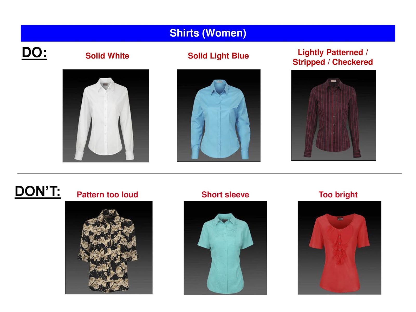 ENGLISH STUDY MATERIAL LS.2 DRESS IN COMMUNICATION ( FORMAL DRESSING