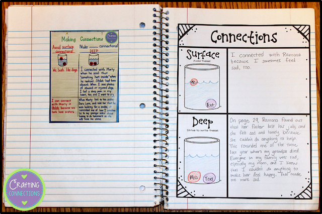 Anchor Chart Notebook