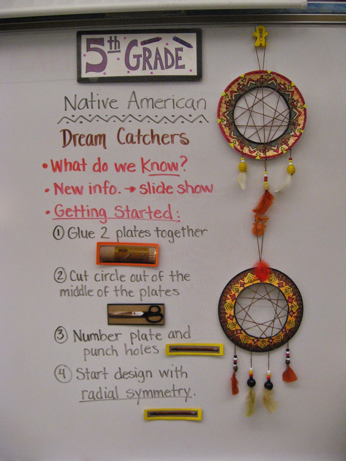 Jamestown Elementary Art Blog: 5th Grade Native American Dream Catchers