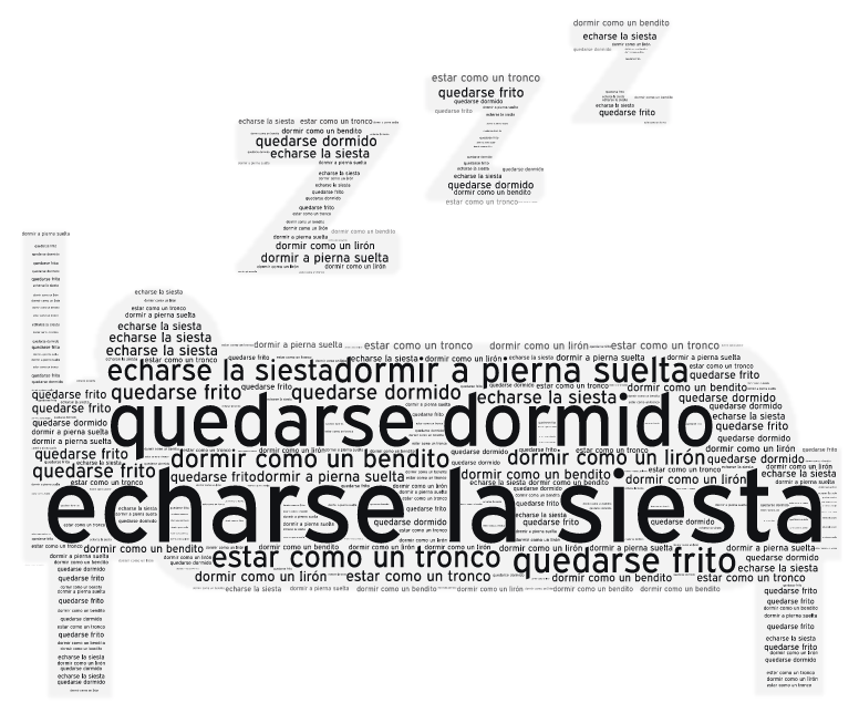 Aprende Español Callejeando Por Madrid Estar En Las Nubes