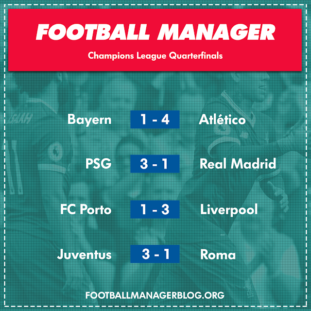 Football Manager Champions Quarterfinals Football Manager Champions Quarterfinals