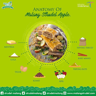 malang-strudel malang-strudel