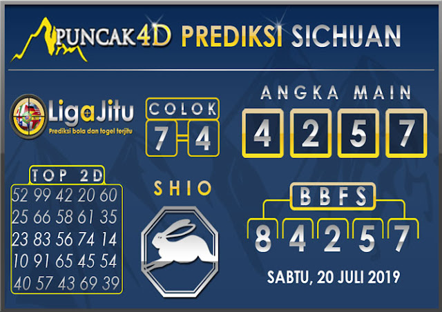 PREDIKSI TOGEL SICHUAN PUNCAK4D 20 JULI 2019