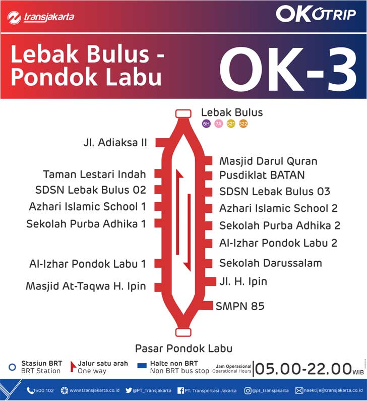 peta rute transjakarta mikrotrans lebak bulus pondok labu
