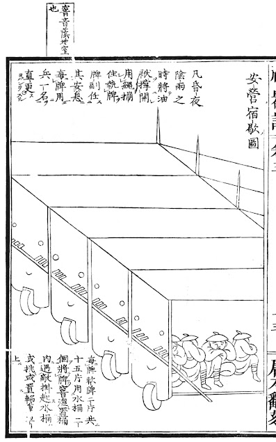 Ming Chinese shield fort