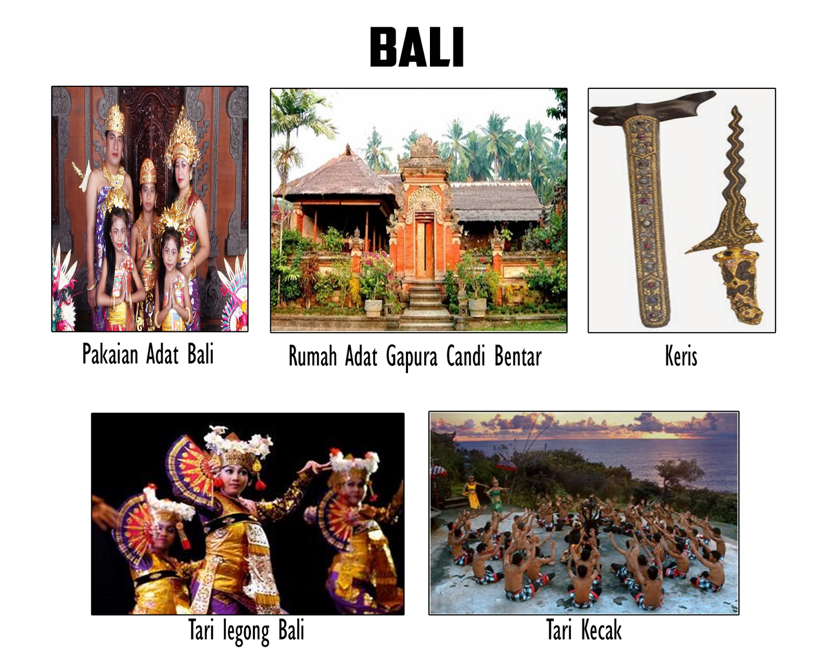 Get Rumah Adat Bali Gapura Candi Bentar Kartun Pictures