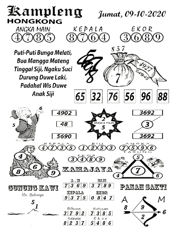Prediksi Syair Hk 9 Oktober 2020 Keraton4d