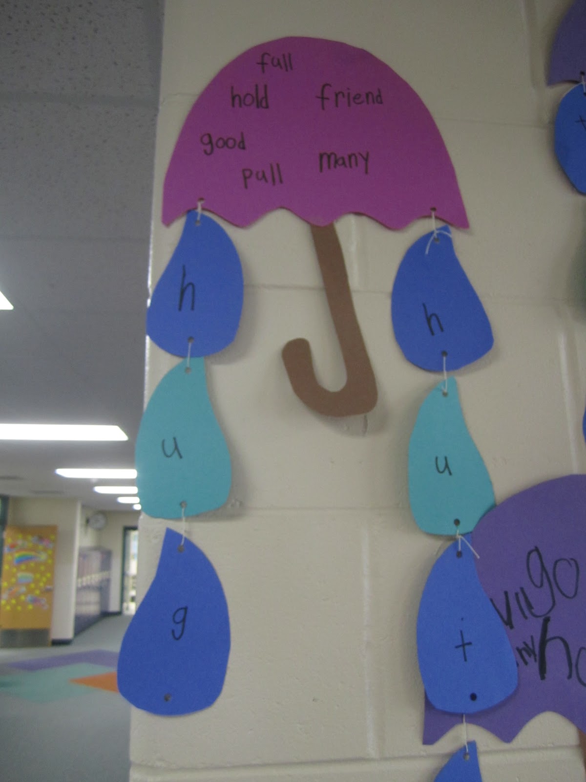 Fun in the First Grade Short "u" Word Family Umbrellas