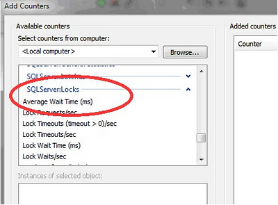 SQL Server: Named instance perfmon counters