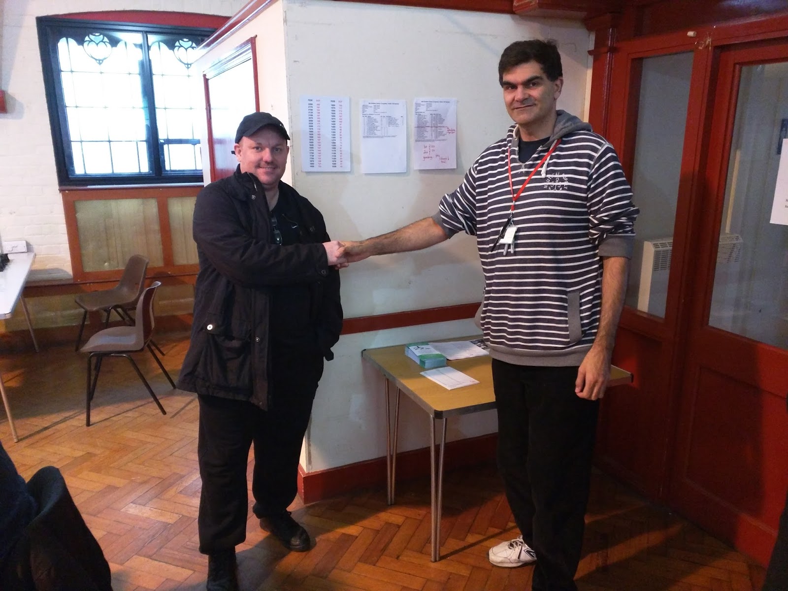 Golders Green Chess Congresses