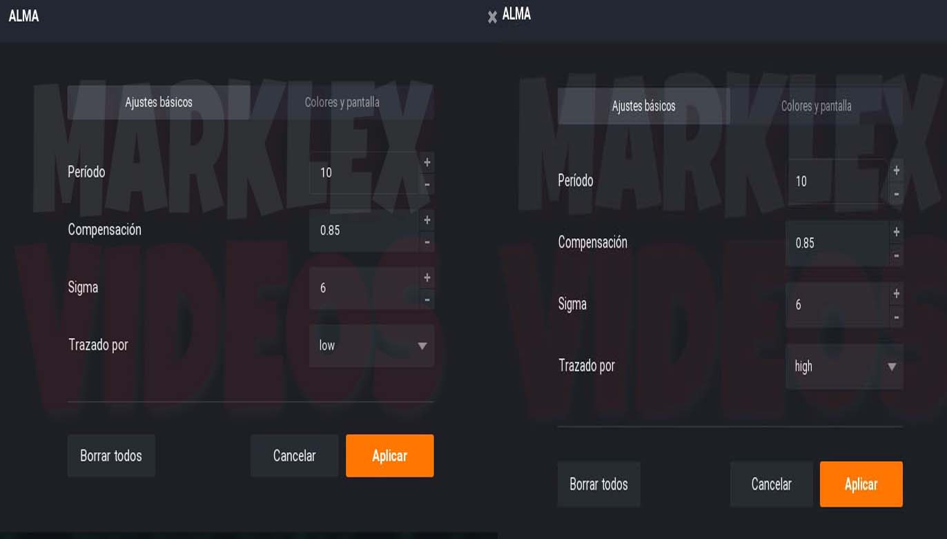 Sistema ganador opciones binarias