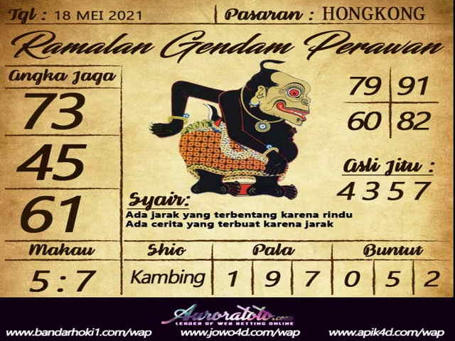 PREDIKSI hongkong pools