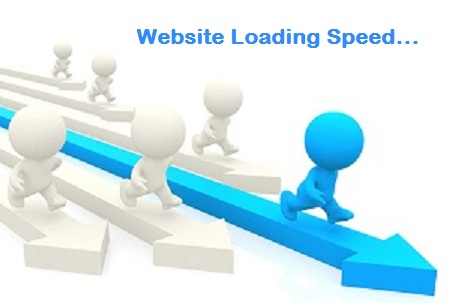 How to Check your Website Page Loading Speed?