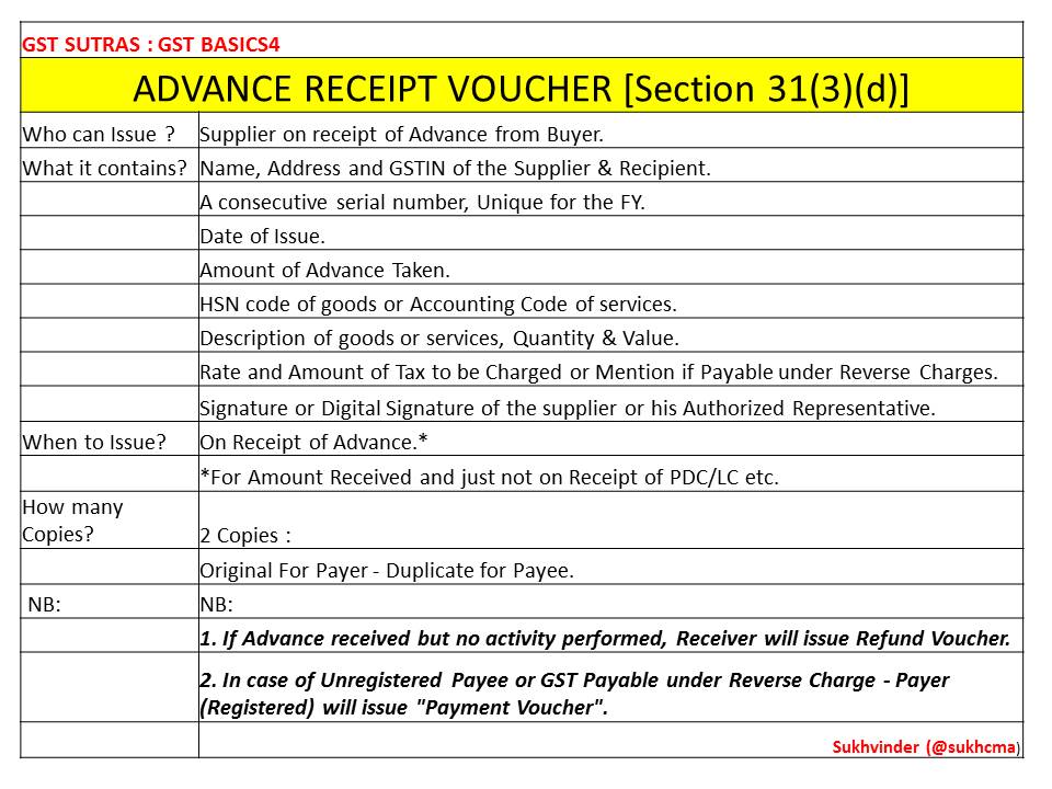 welcome to an accountant s world advance receipt voucher under gst