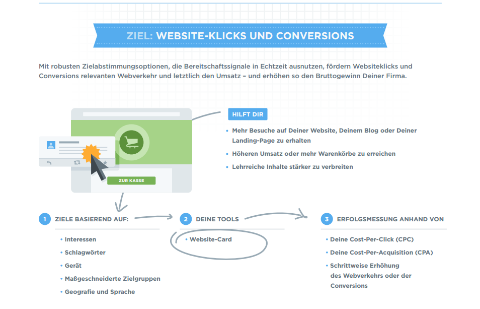 Miami Und Fort Lauderdale Elly Unterwegs