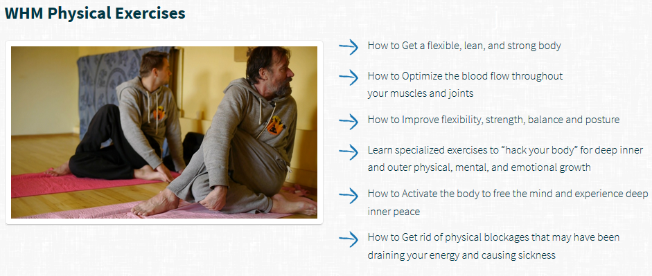 Wim Hof Method