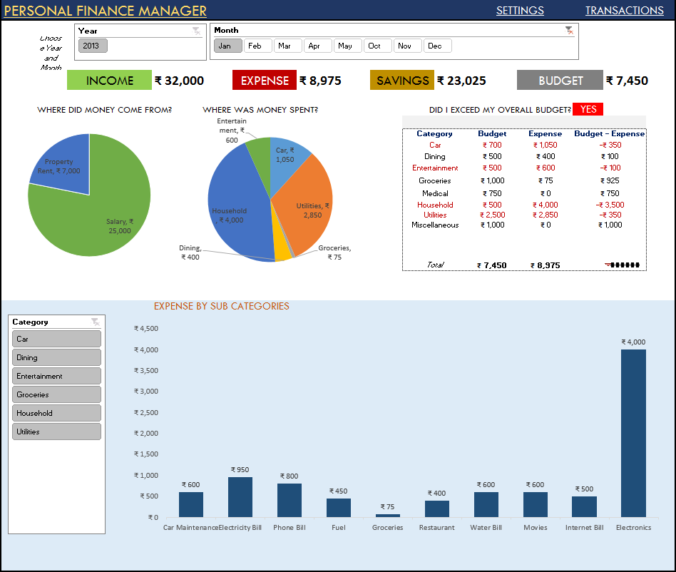 Personal Budget Template Excel