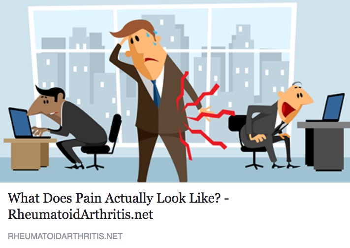 From This Point. Forward. What Does Pain Actually Look Like?