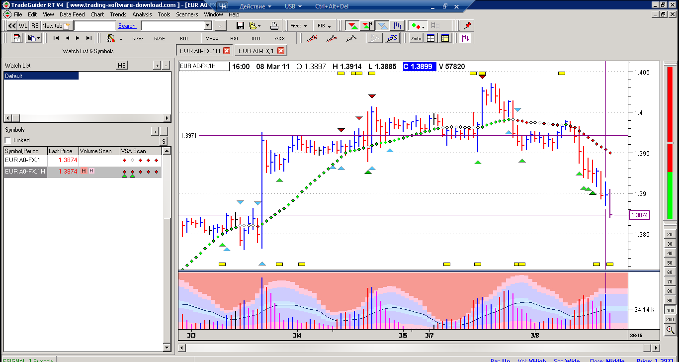 Tradeguider Tradeguider