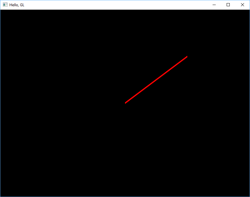 Drawing your first line in openGL