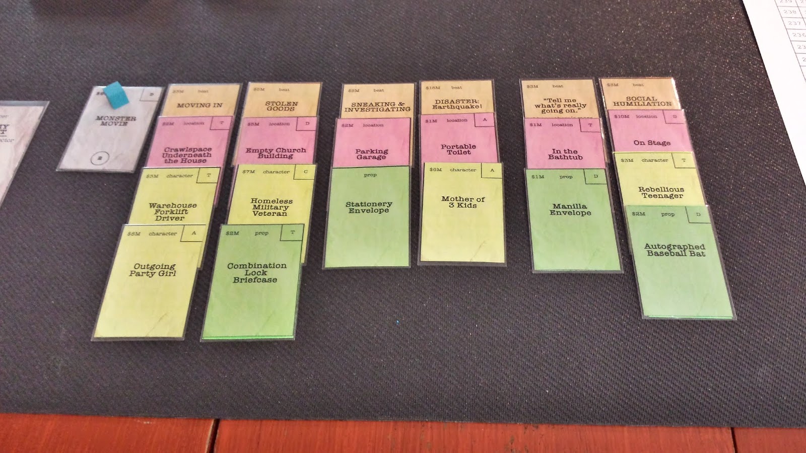 CUTTING ROOM FLOOR Game Prototype & Details