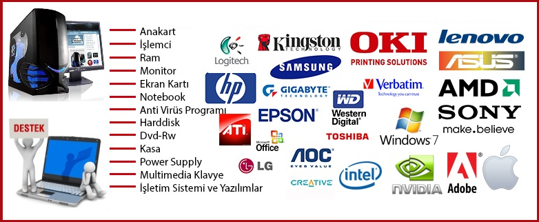 Msanet Bilgisayar Bilgisayarlar