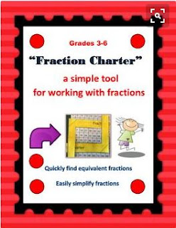 Simply Teaching: Using a Multiplication Chart to find Equivalent Fractions