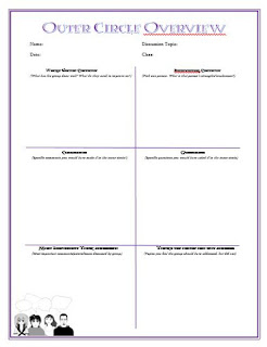Mad Musings of an English Teacher: Socratic Seminar Showdown! Engage