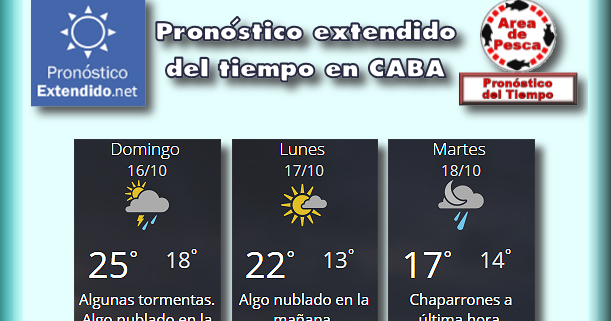 tiempo extendido mar del plata 10 dias tiempo extendido mar del plata 10 dias