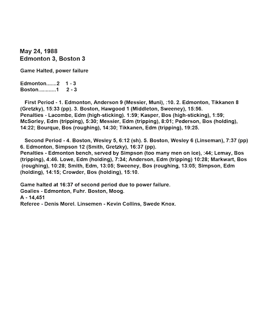 Stanley Cup Blackout, The Lost Box Score