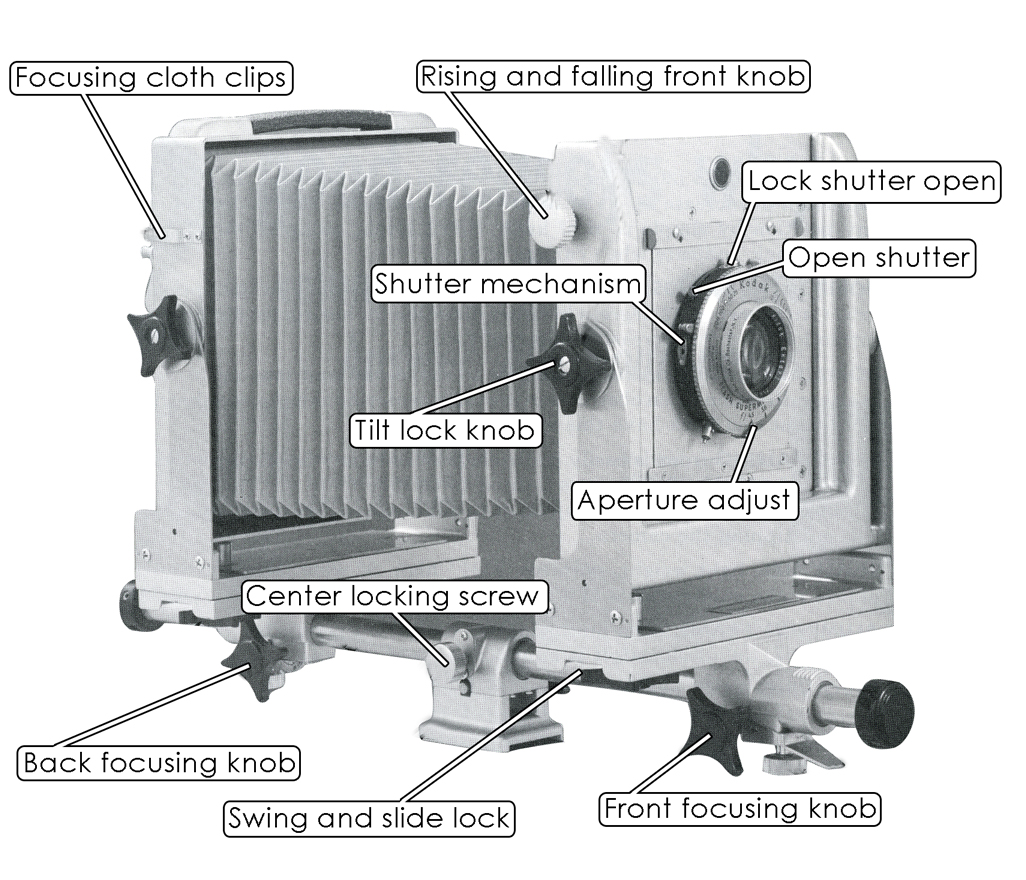  PHOTO CAMERA TIPS How to build Large format Folding Camera