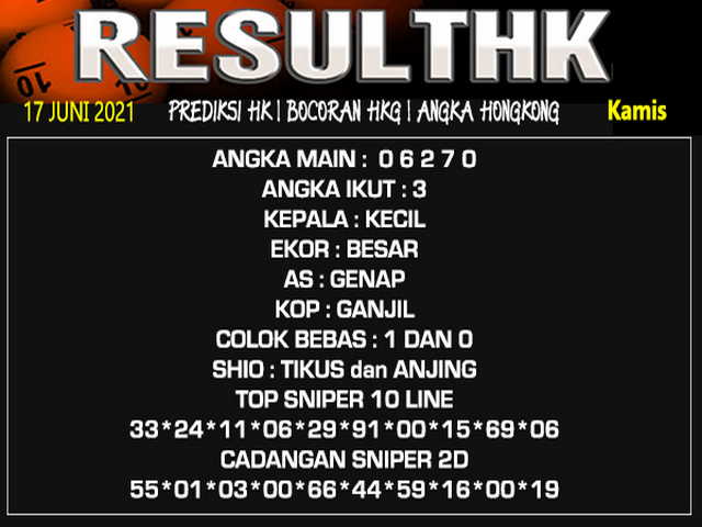 Prediksi Pencari Hoki Kamis