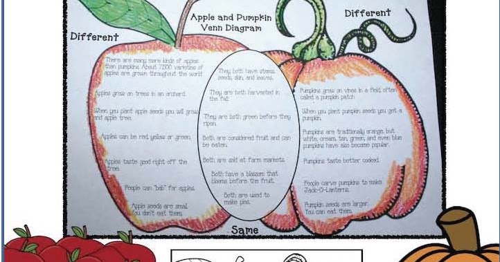 Classroom Freebies: Comparing Apples & Pumpkins