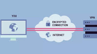 Migliori servizi e programmi VPN gratuiti per navigare sicuri e liberi
