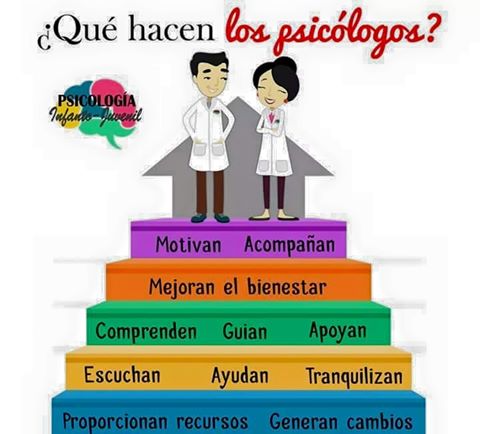 A QUE SE DEDICAN LOS PSICOLOGOS_2