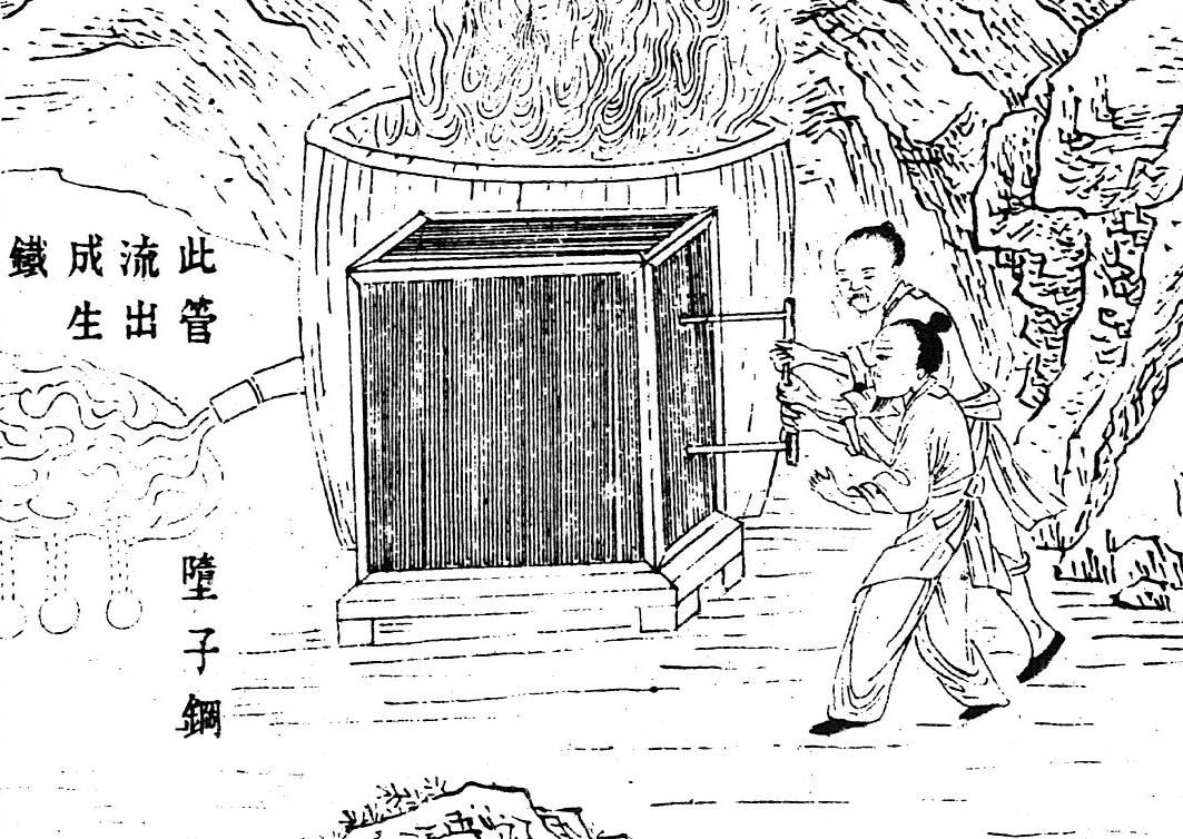 Китайский домен. Древнекитайские изобретения. Выплавка железа в древнем Китае. Китайская древняя доменная печь. Чугун в древнем Китае.