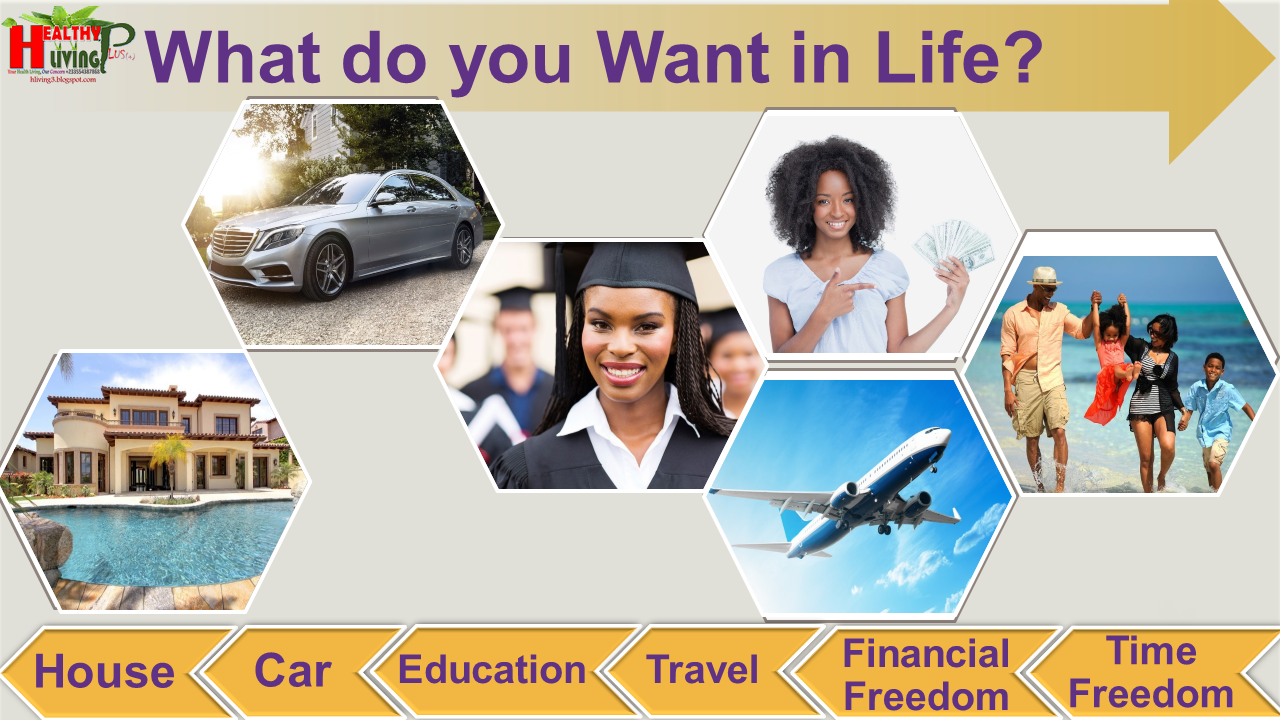WHAT DO YOU WANT IN LIFE JOIN THE HLP BUSINESS