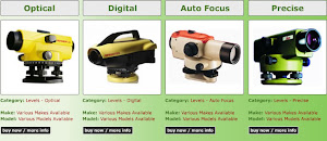 Surveying: PERALATAN DALAM UKUR ARAS