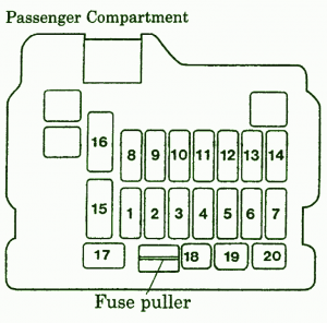 Fuse Box Mitsubishi 2002 Diamante Passenger Compartment Diagram