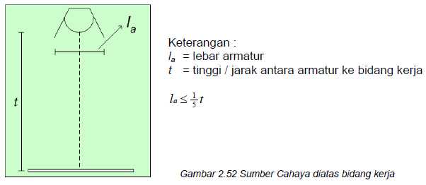 BELAJAR TIADA HENTI: Desember 2012