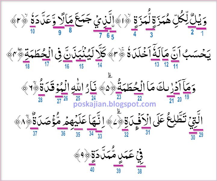 Hukum Tajwid Al Quran Surat Al Humazah Ayat 1 9 Lengkap