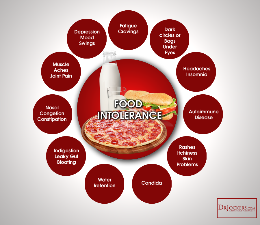 A Ruby In The Rough Learning About Food Allergies