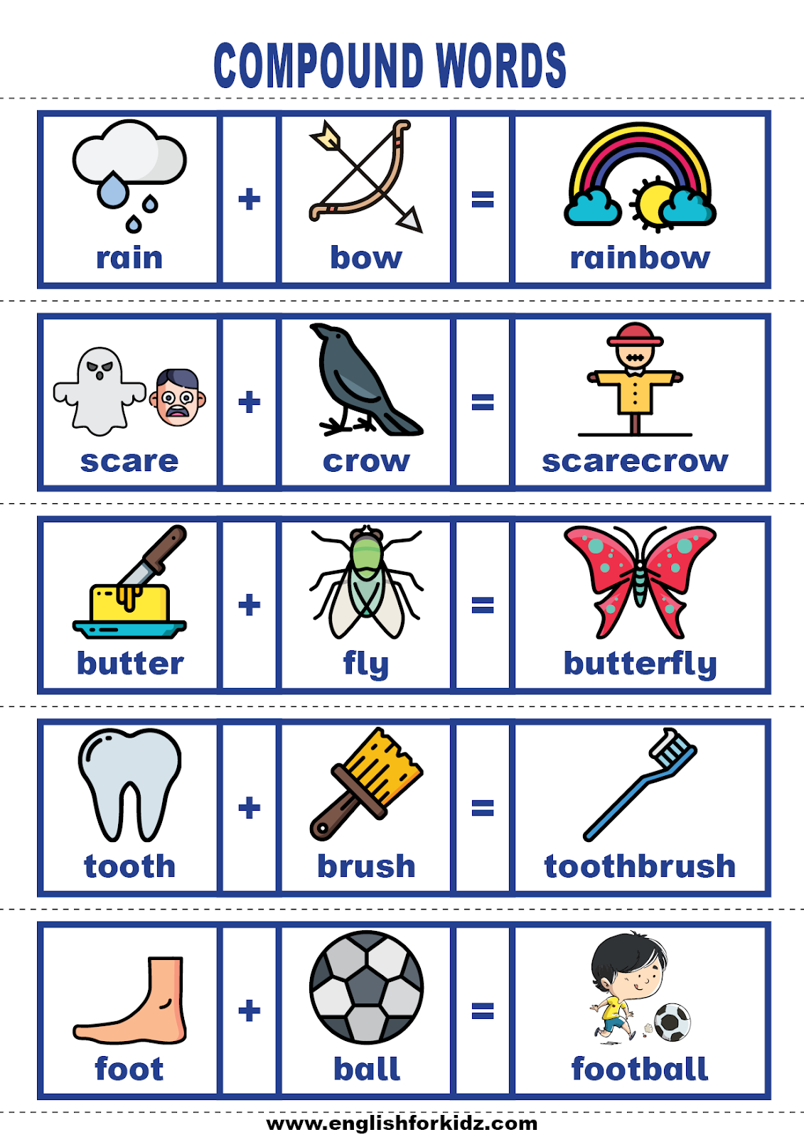 Compound Words A4 laminated poster/ flash cards  KS1 KS2-2 words that make 1 