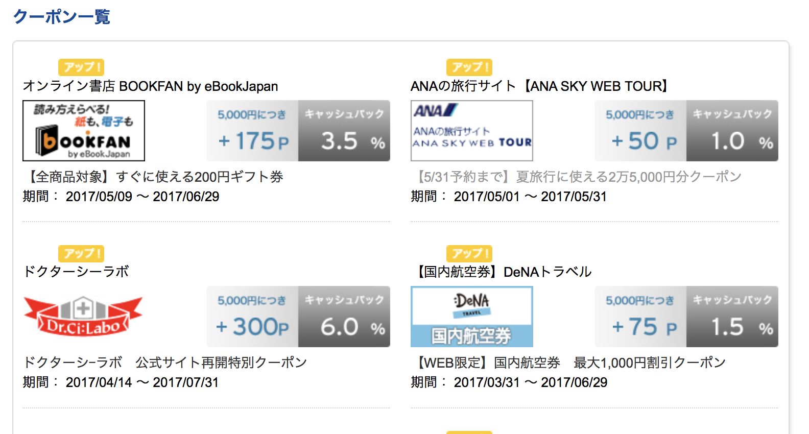 5 31迄 旅作2 5万円クーポン Ana国内ダイナミックパッケージ 航空券 宿泊 Anaスカイコインも使えます リーマンマイラー家の楽しみ方